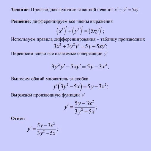 Как найти вторую производную функции примеры Пример второй производной функции