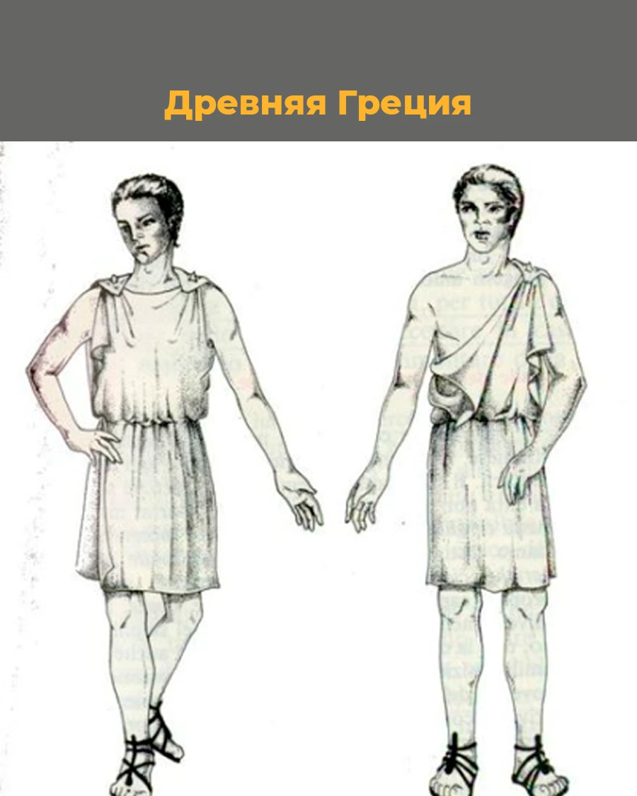 Мужская одежда в древней греции