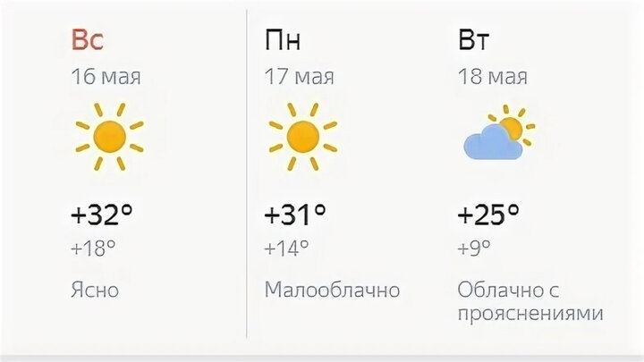 Погода красногорский марий на месяц