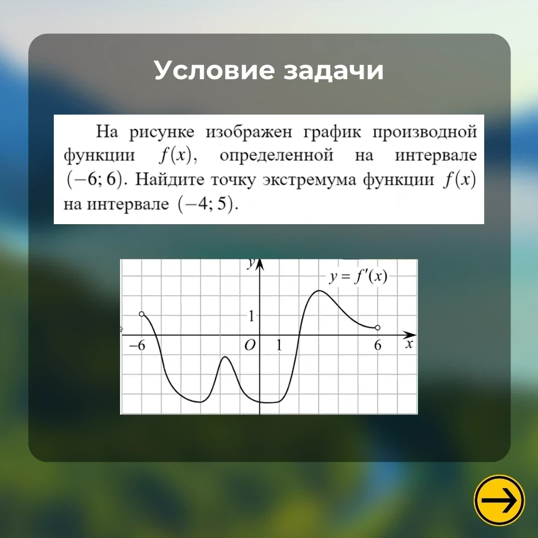 Задание 5 егэ теория презентация