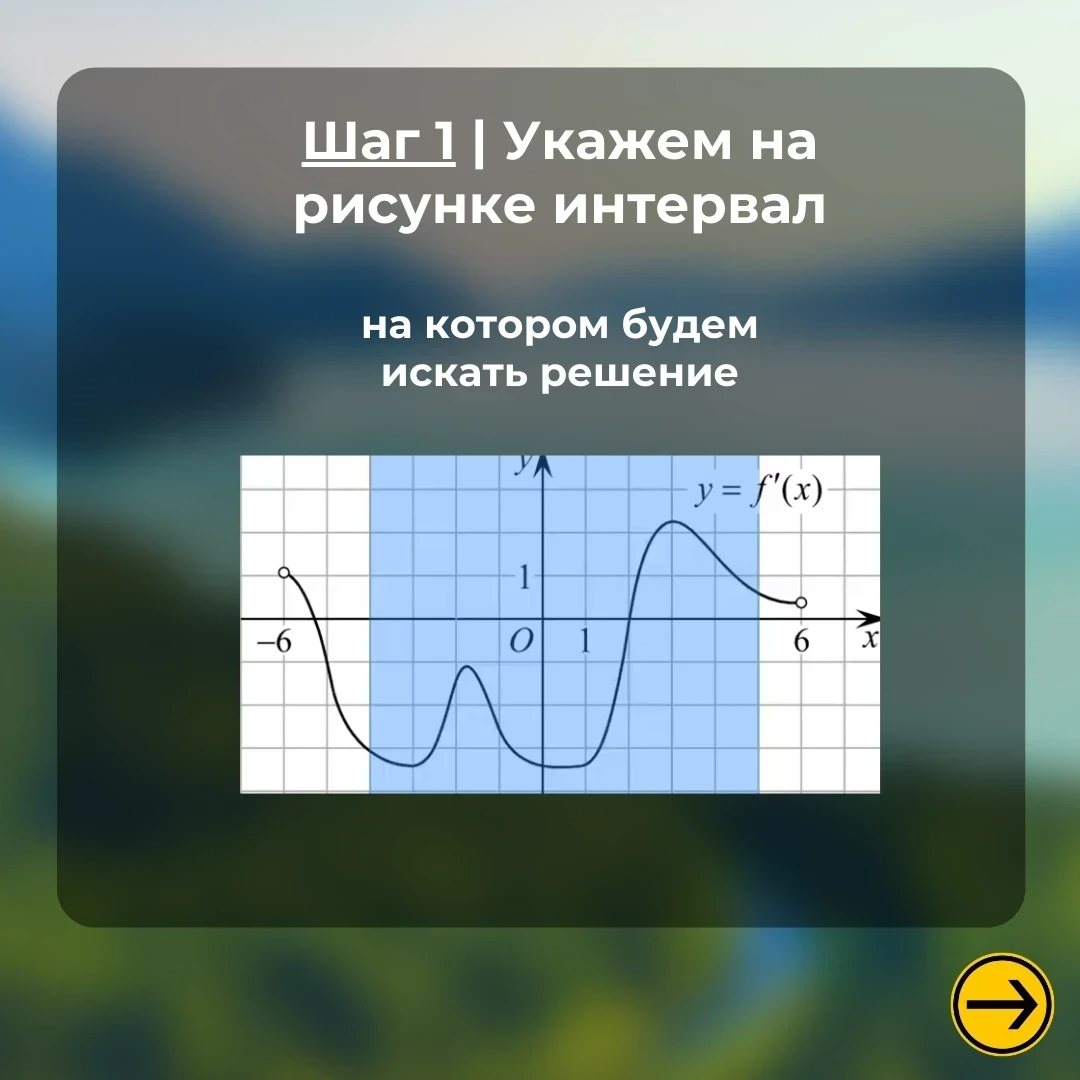 Задание 7 егэ теория