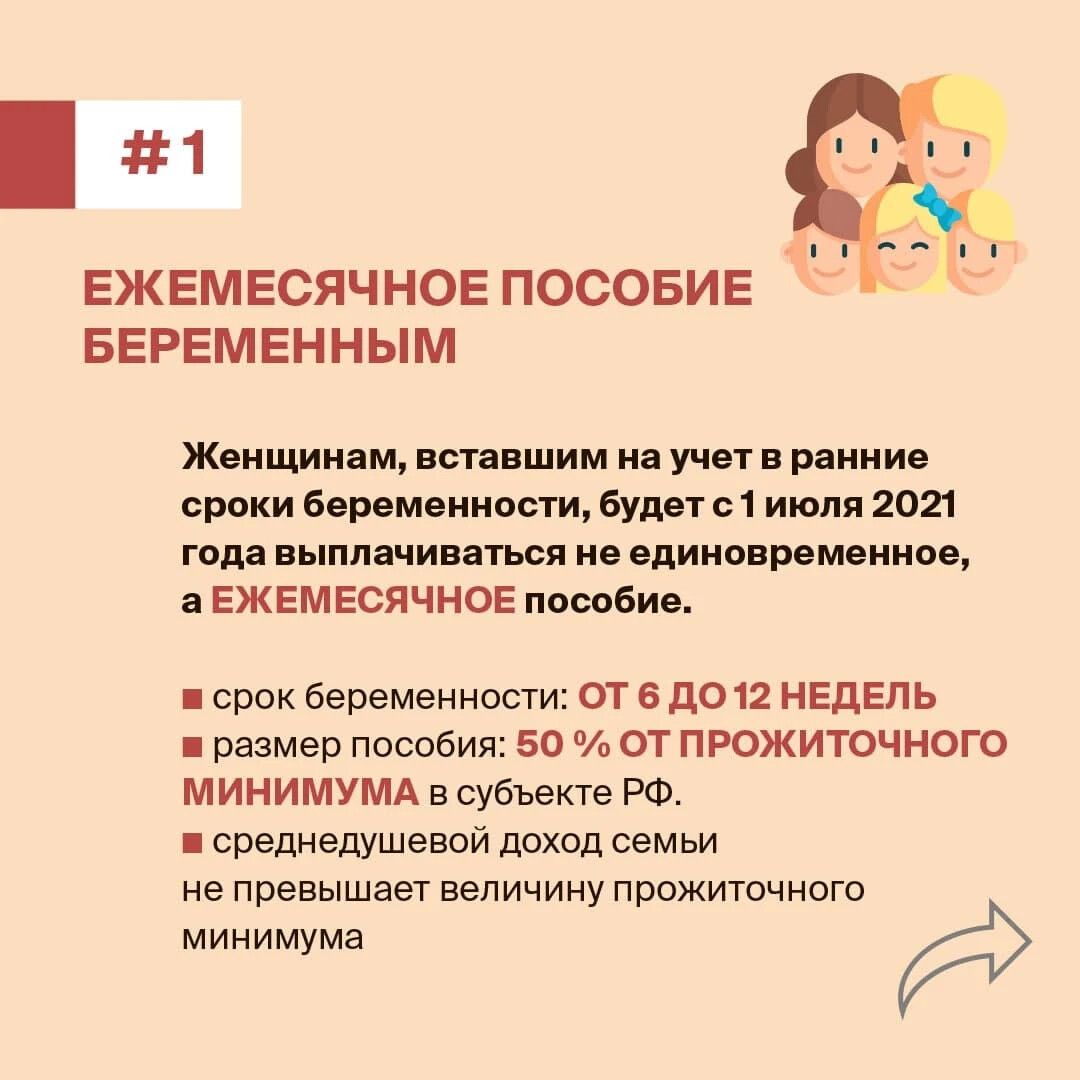 Методика адресной помощи шнор. Постановление о новых мерах поддержки семей.