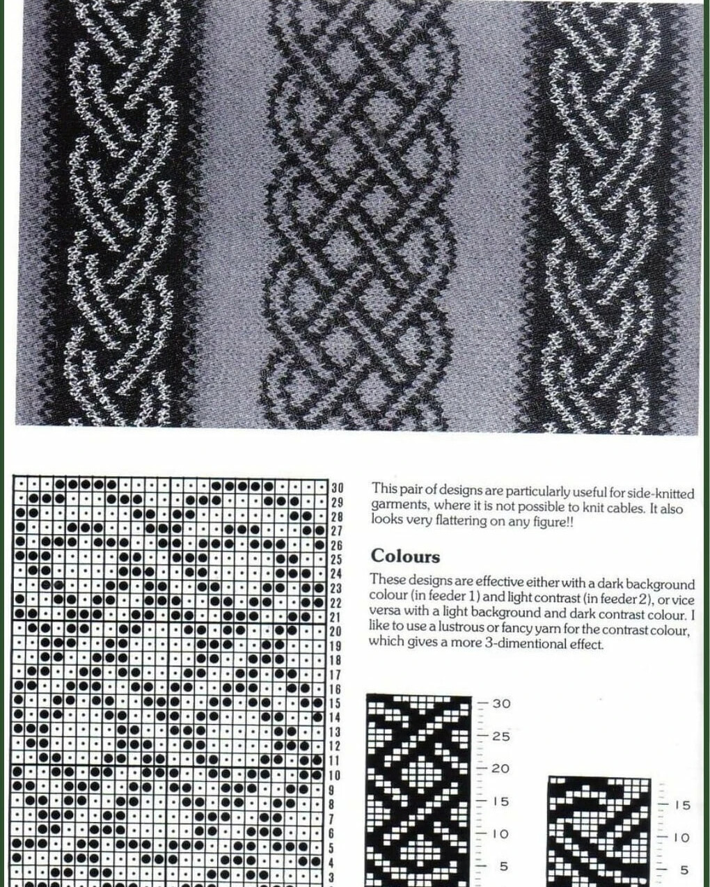 Кельтские узоры схема описание. Кельтские жаккардовые узоры спицами со схемами. Жаккард Кельтские узоры схемы вязания. Жаккардовые полосы спицами схемы и описание. Кельтские узоры жаккард спицами со схемами.