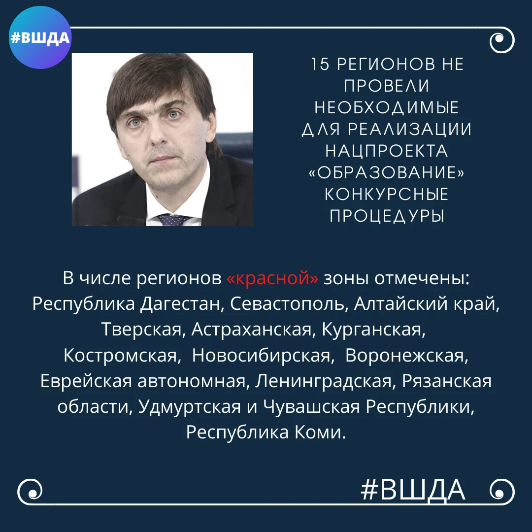 График конкурсов высшая школа делового администрирования