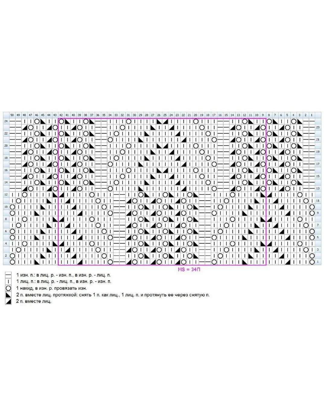 Схема узора медвежьи лапки. Узор Медвежьи лапки спицами.