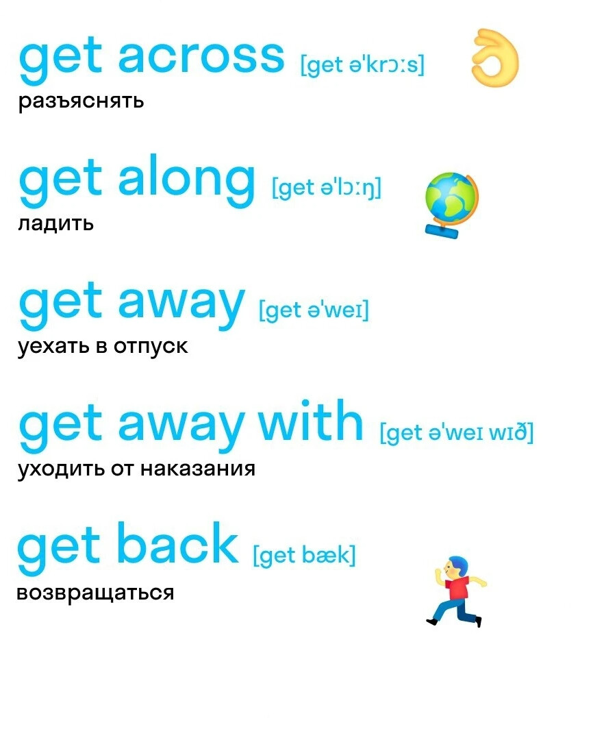 Get across. Предложения на get и got. Слова с get. Модальные глаголы в английском языке.