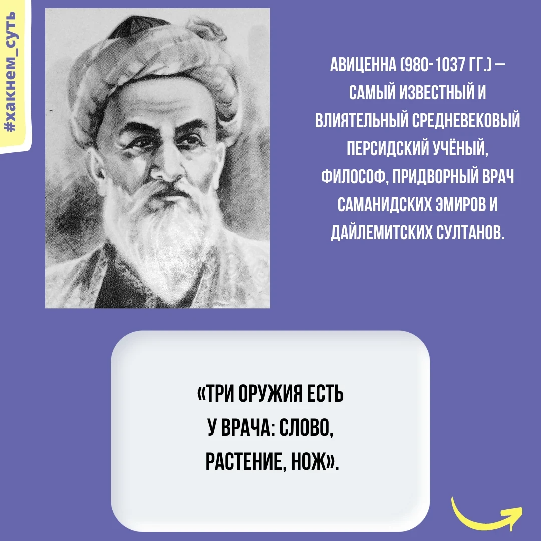 Авиценна врач и философ. Ибн сина Авиценна. Слова ибн сины про медицину. Авиценна слова.