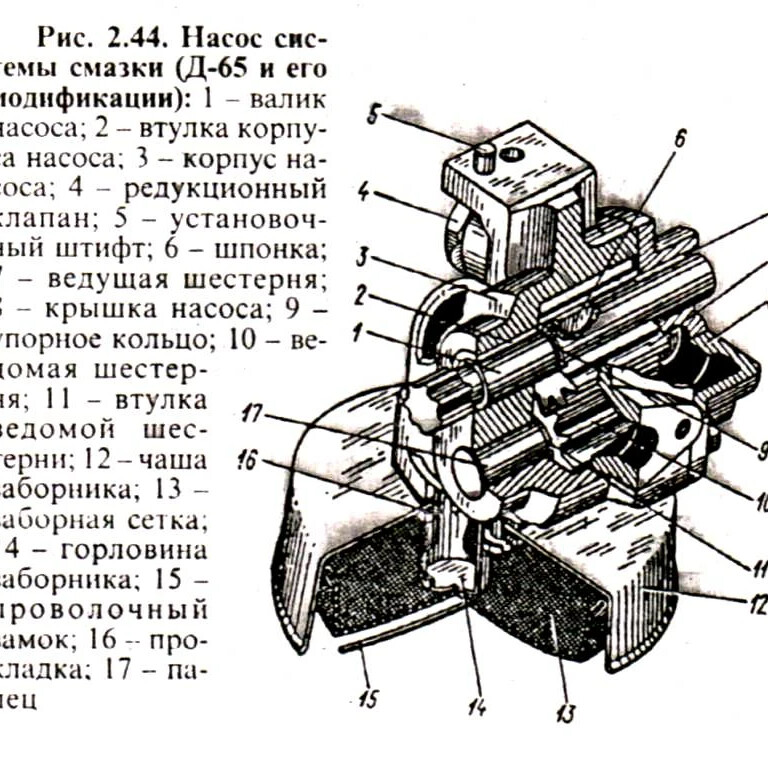 Схема смазки насоса