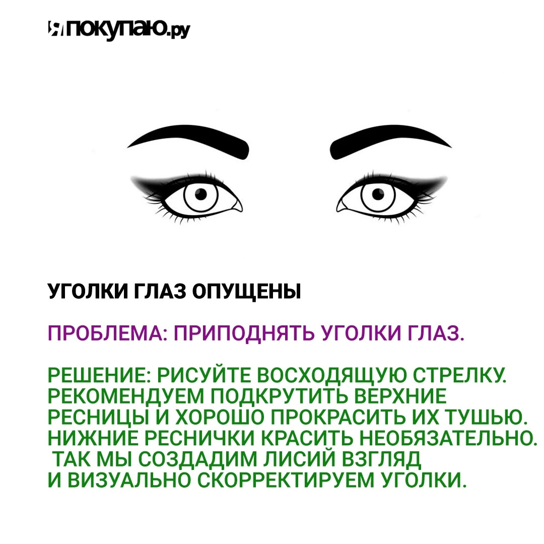 Как нарисовать стрелки схема. Стрелки по форме глаз. Форма глаз и стрелки. Как понять какие стрелки подходят. Форма глаз и характер человека.