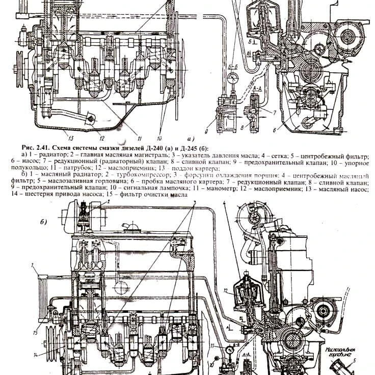 Система смазки д 260 схема