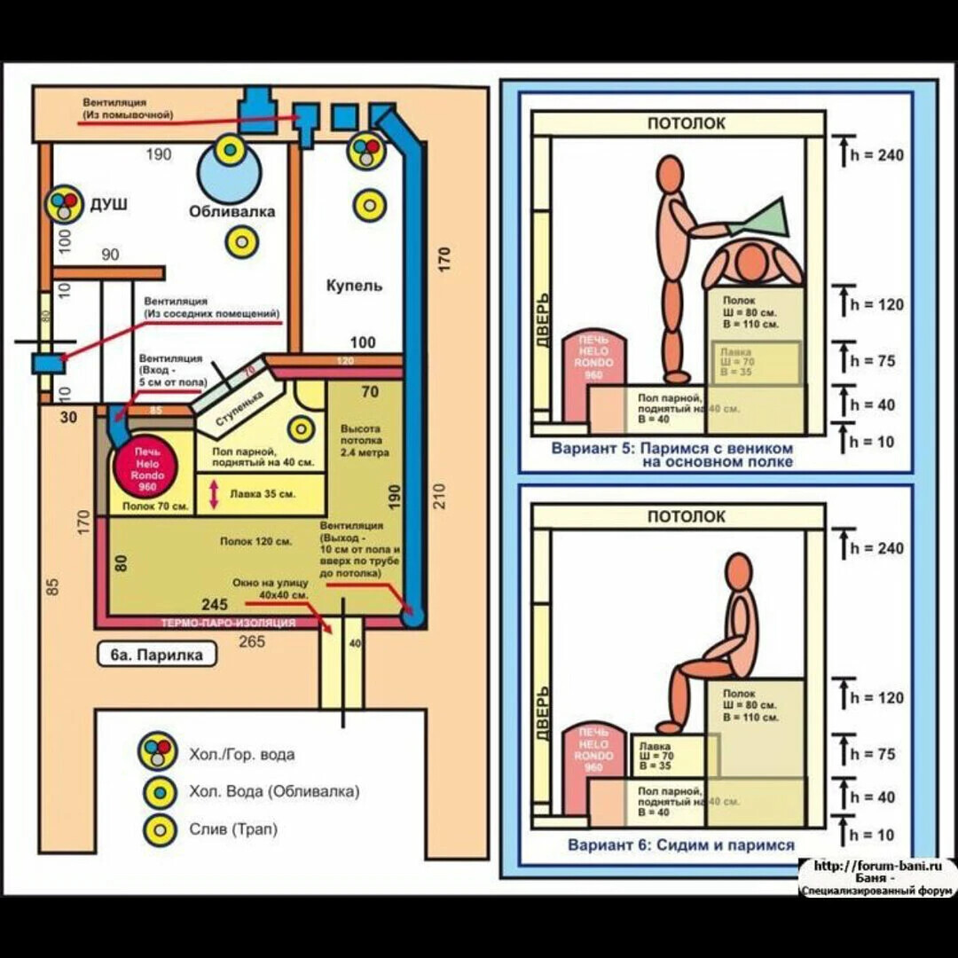 парящий полок для бани своими руками чертежи и размеры