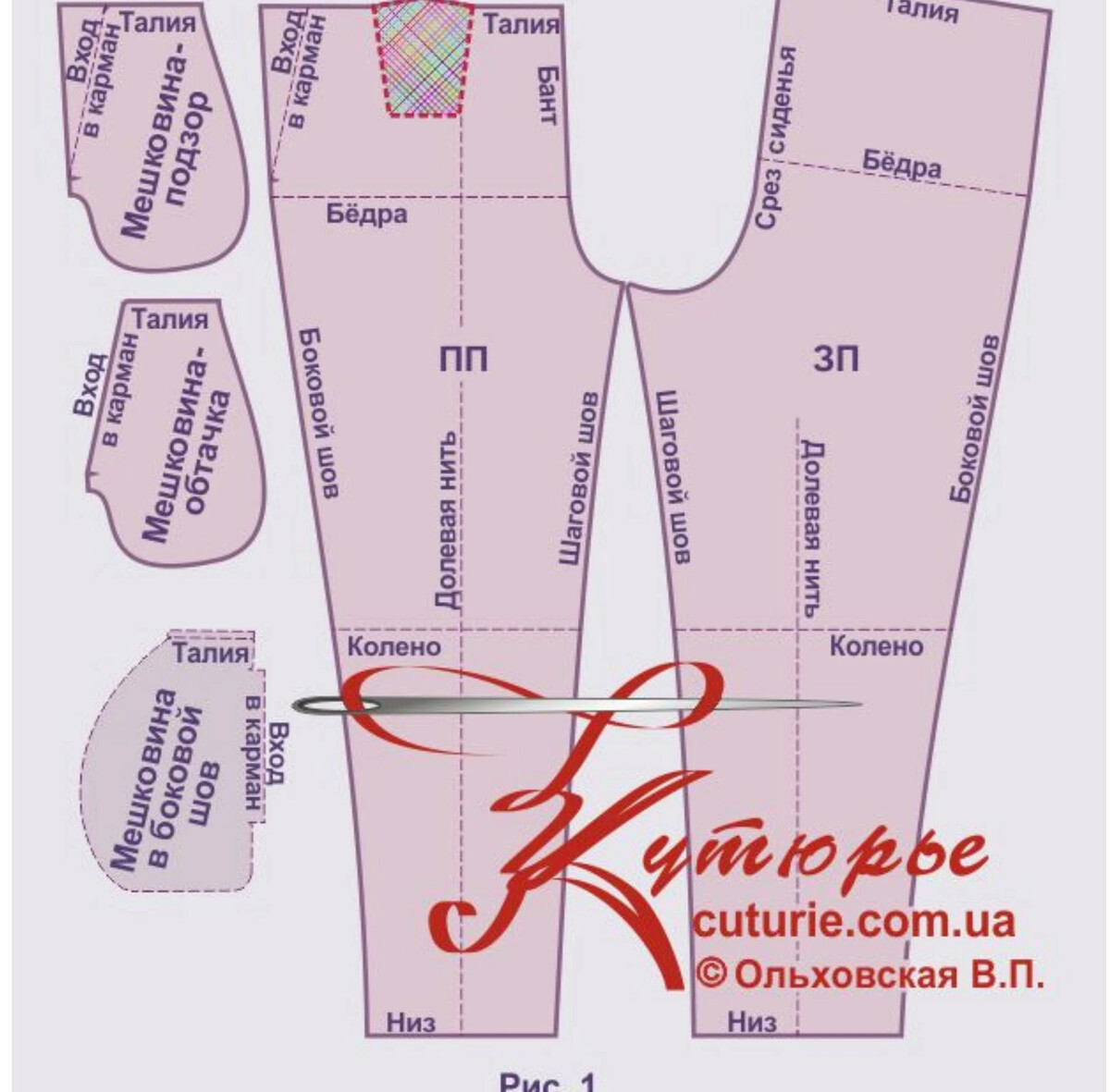 Выкройка женских брюк 56 размера