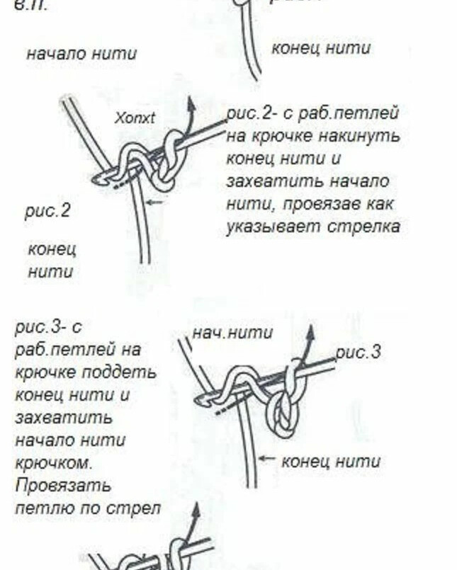 Шнурок вязаный крючком схемы и описание