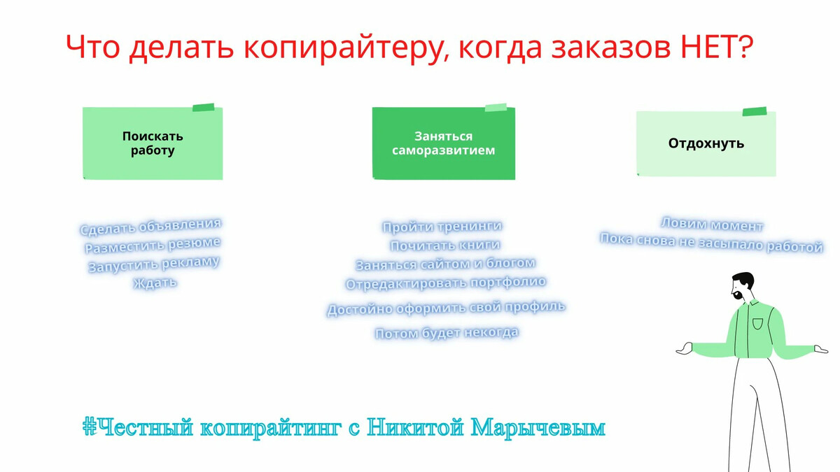 Кто такой копирайтер и чем он занимается. Копирайтинг законов.