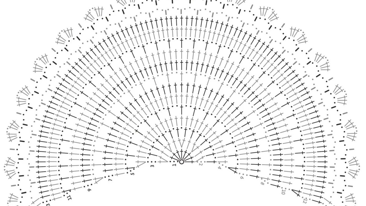 Полукруглая шаль крючком схема