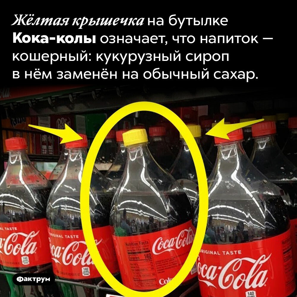 Что означает кока кола на переводе еврейский. Желтая Кока кола. Желтая кола Кока кола. Кошерная Кока-кола. Кока кола с желтой крышкой.