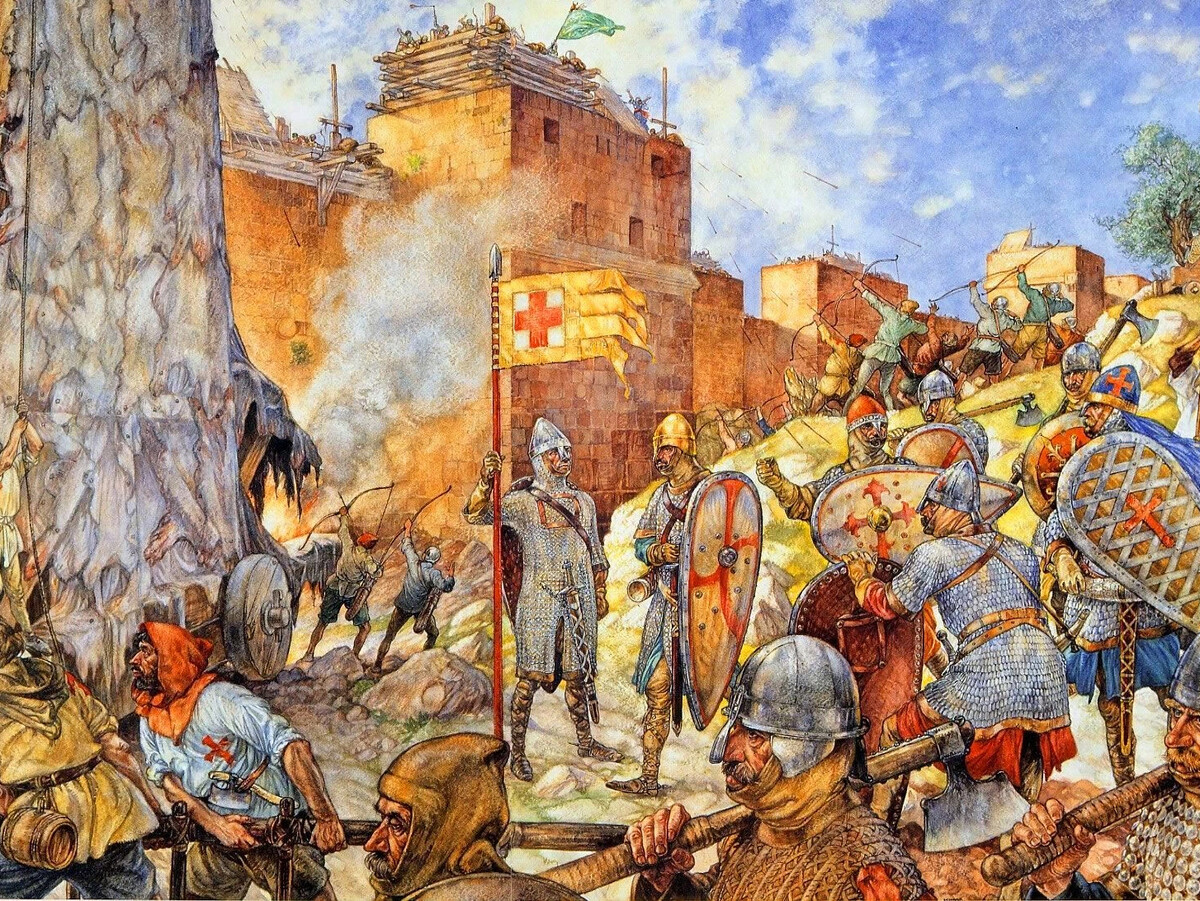 земля крови в иерусалиме