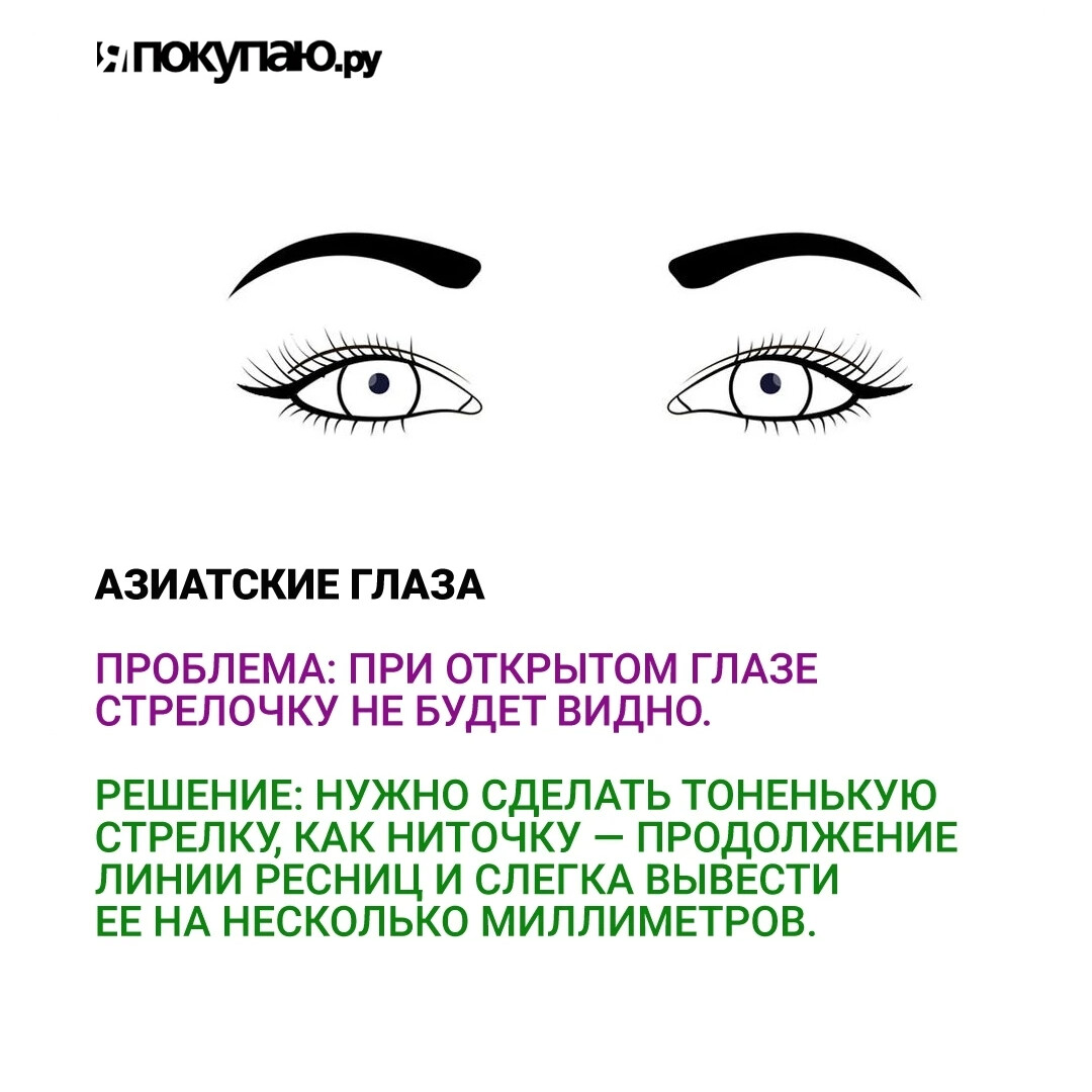 Схема стрелочки в наращивании ресниц