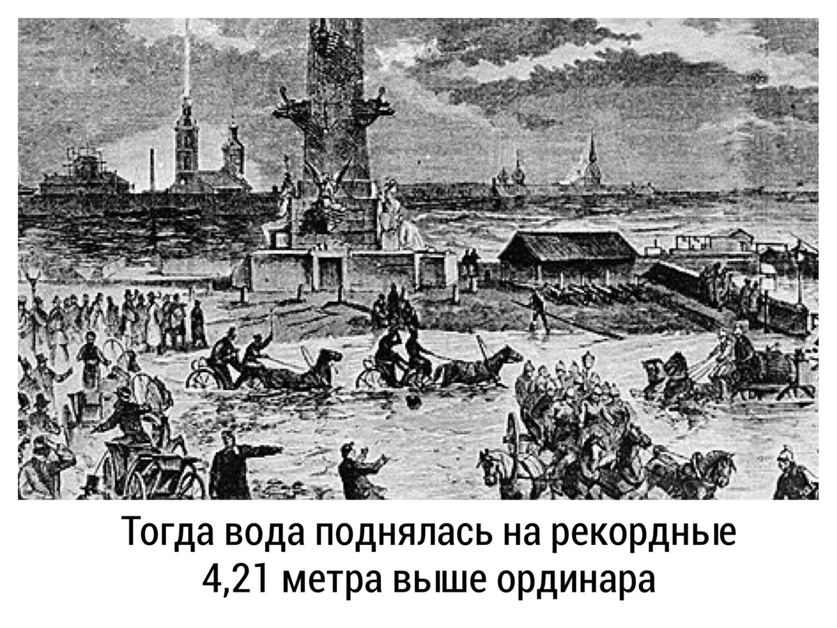 наводнение в санкт петербурге 1824 года