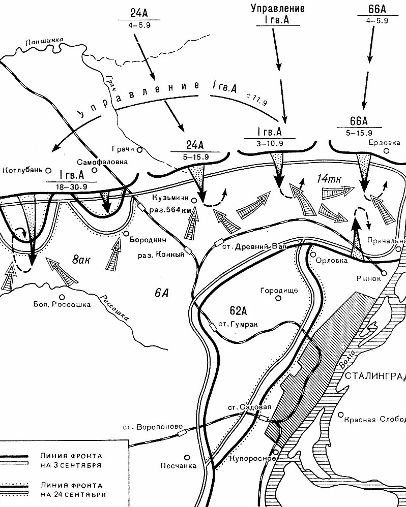 Сталинградская битва 15 сентября 1942