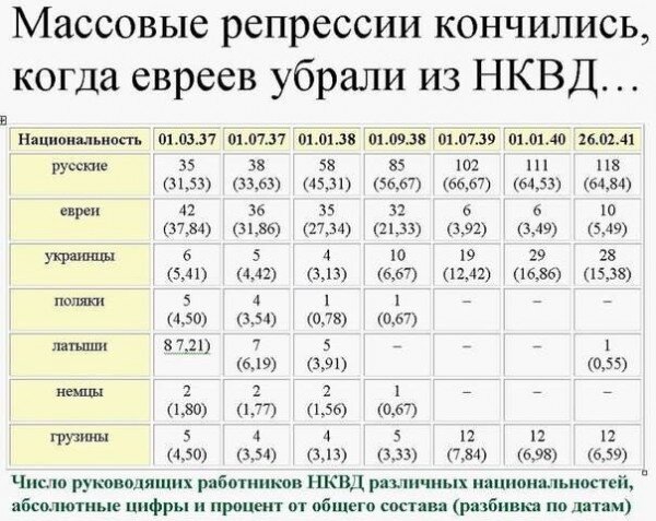 Картинка комментария