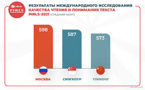 Картинка комментария