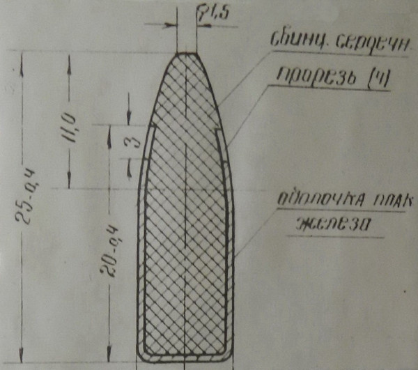 Картинка комментария