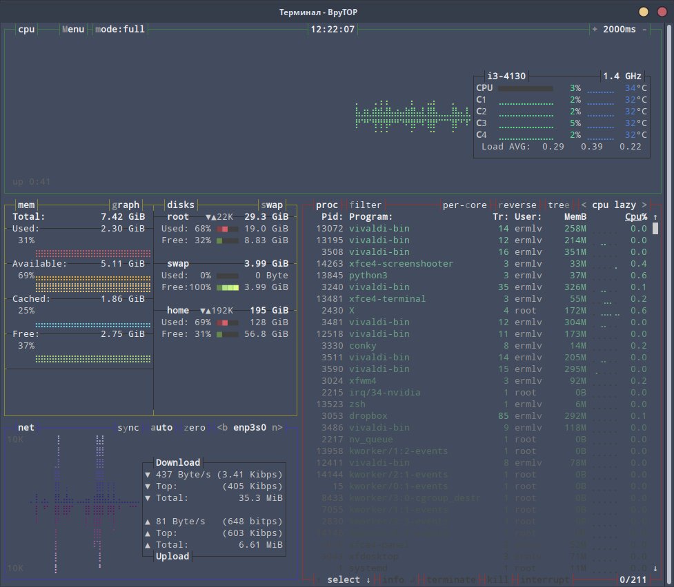 Картинка комментария