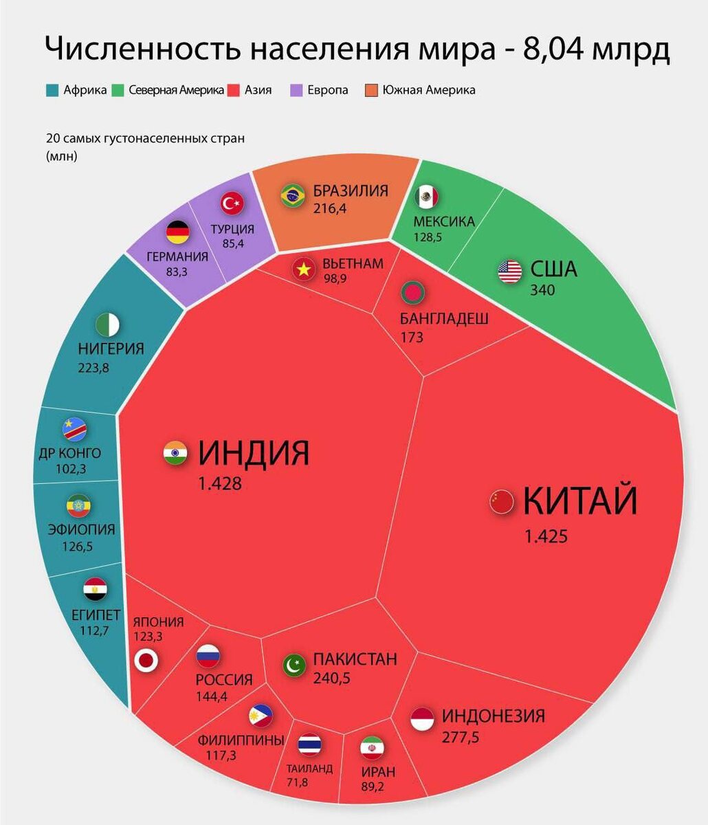 Картинка комментария