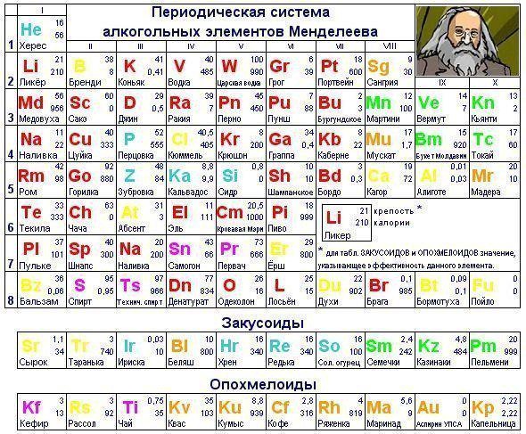 Картинка комментария