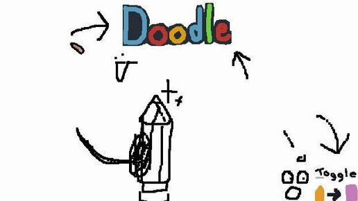 Doodle God рецепты